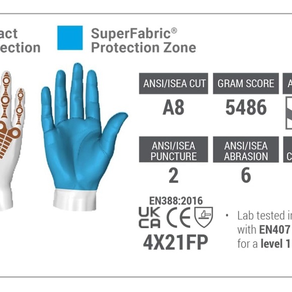 • SALE • NEW HexArmor Gloves Size XL - Picture 6 of 8